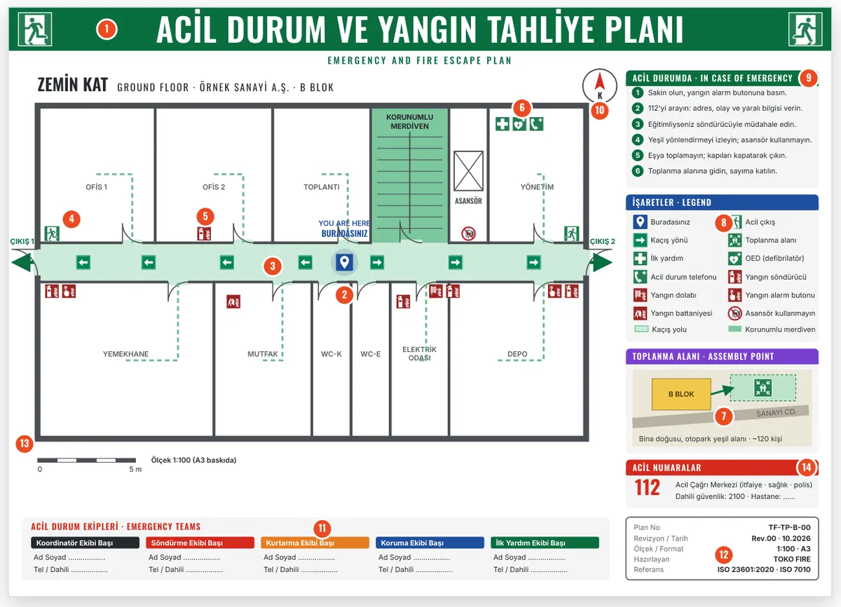 ISO 23601 ve ISO 7010 esaslı örnek acil durum ve yangın tahliye planı: buradasınız noktası, kaçış yolları, lejant ve ekip bilgileri